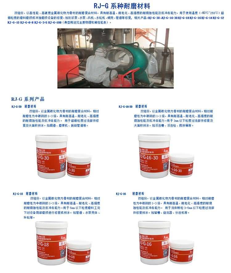 RJ-高温系列防腐耐磨涂层材料